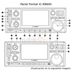ICOM IC-R8600