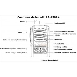 WINTEC LP-4502+ PMR446