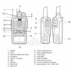 TECOM IPZ5 PR8091 VHF