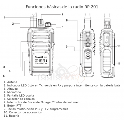 ESCOLTA RP-201 VHF