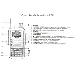 MIDLAND HP-108 VHF