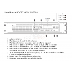 ICOM IC-FR6300 UHF